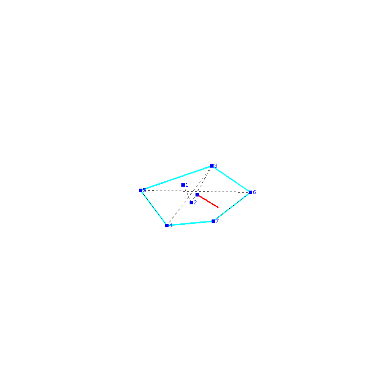 Flugauswertung